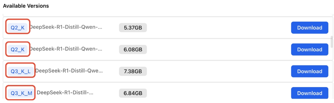 AI model quantization explained